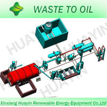 Small Invest Big Return Business of Waste Tire Pyrolysis Plant/Used Tire To fuel oil Recycling machine